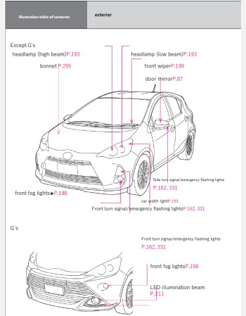 toyota aqua hybrid 2011 2012 2013 2014 owners manual in english